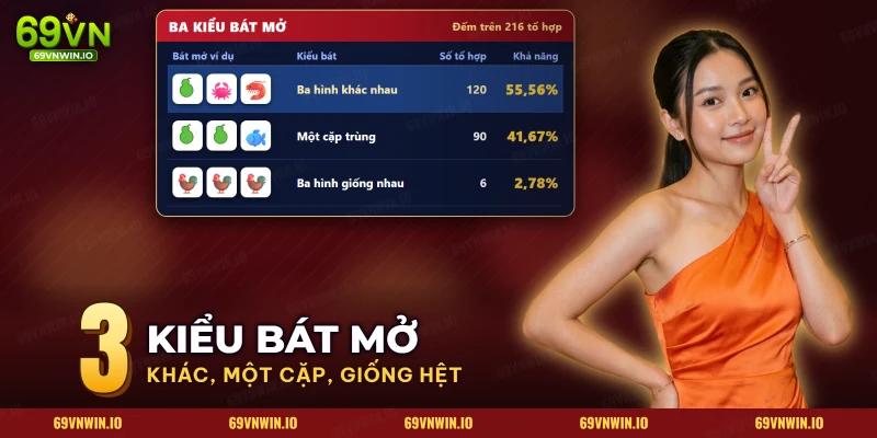 Cách Chơi Bầu Cua 69VN – Luật Sáu Cửa Và Cách Chia Tiền 3 Ba kiểu bát mở của bầu cua gồm ba hình khác nhau, một cặp trùng và ba hình giống nhau