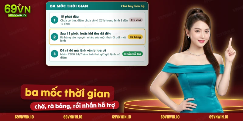 Ba mốc thời gian để chờ lệnh hoặc liên hệ hỗ trợ khi lệnh rút bị trả về
