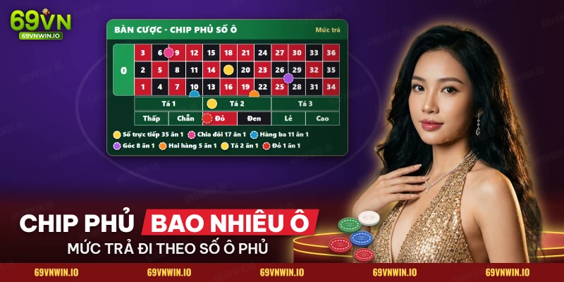 Bàn cược Roulette với các vị trí đặt chip phủ số ô khác nhau