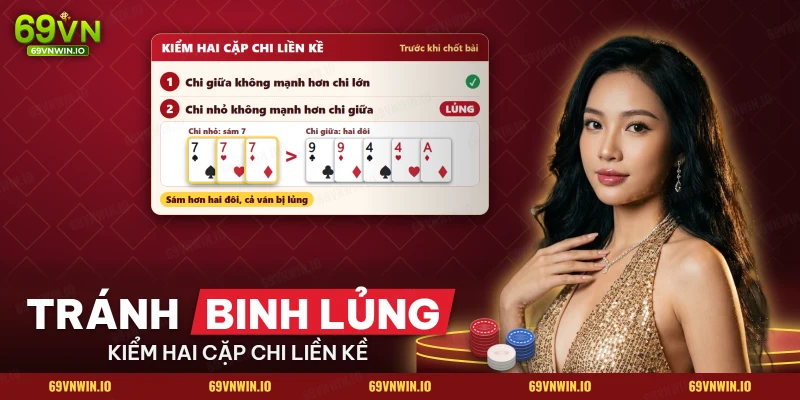Hai phép so chi liền kề và ví dụ chi nhỏ có sám vượt chi giữa hai đôi nên bị binh lủng