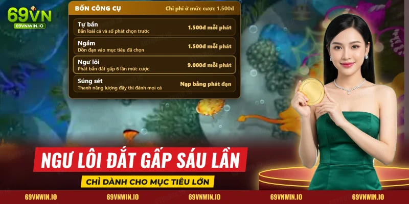 Bảng bốn công cụ tự bắn, ngắm, ngư lôi và súng sét của Happy Fishing cùng chi phí mỗi phát