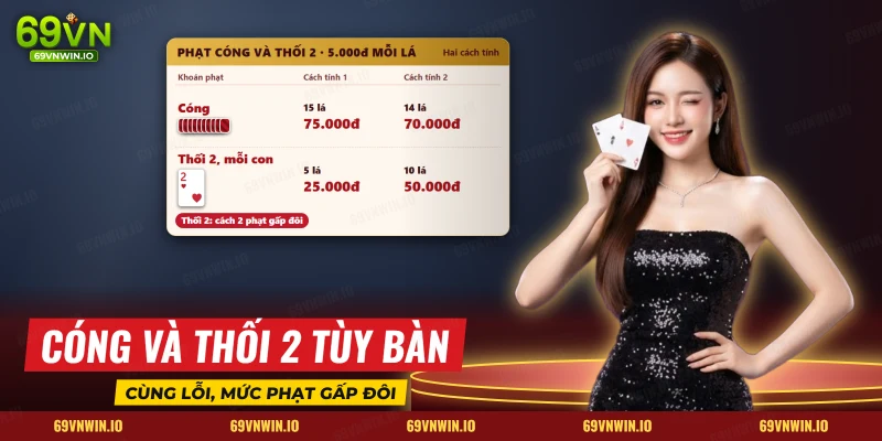 Bảng so hai cách tính phạt cóng và thối con heo trong sâm lốc
