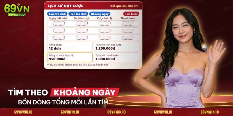 Các cột kết quả trong mục lịch sử đặt cược của hội viên