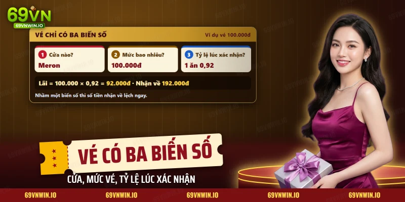 Ba biến số của một vé đá gà cựa sắt gồm cửa, mức vé và tỷ lệ cùng cách tính tiền nhận về