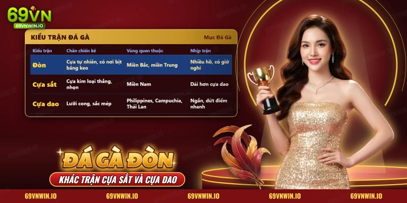 Đá gà đòn 69VN đặt cạnh trận cựa sắt và cựa dao trong bảng so sánh kiểu trận