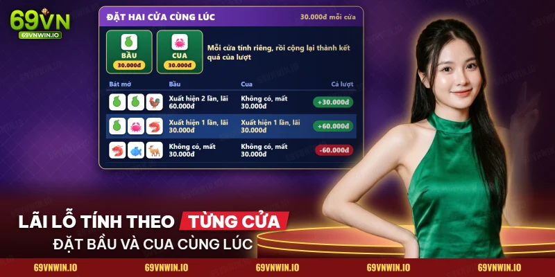 Cách Chơi Bầu Cua 69VN – Luật Sáu Cửa Và Cách Chia Tiền 4 Hai cửa Bầu và Cua cùng được đặt cược cạnh bảng kết quả của ba bát mở khác nhau