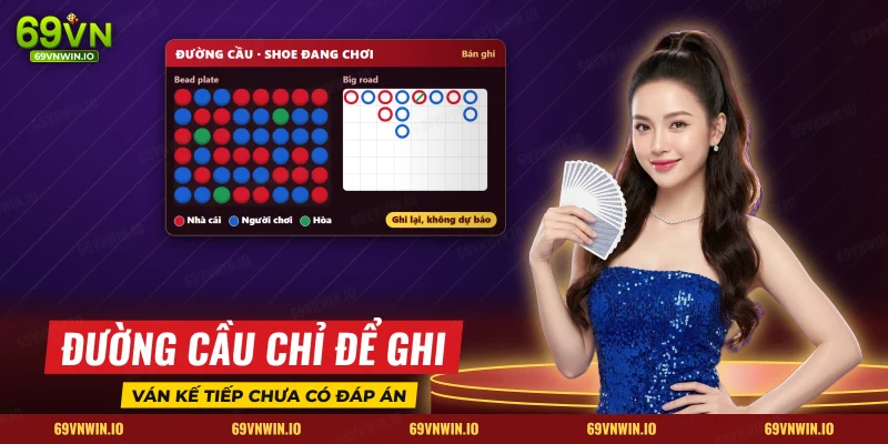 Đường cầu Baccarat ghi lại kết quả các ván đã qua của shoe đang chơi