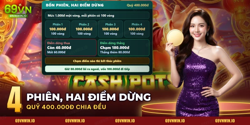 Kế hoạch bốn phiên quay nổ hũ Thần Tài với điểm dừng thua và điểm dừng thắng