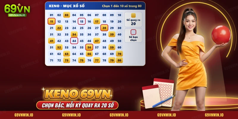 Keno 69VN với lưới tám mươi số và hai mươi số được quay ra