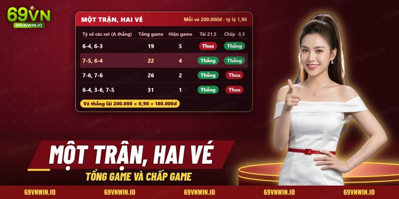 Cá Cược Tennis 69VN: Kèo Set, Kèo Game Và Thắng Trận Ở Grand Slam 5 Bốn kết quả của một trận tennis đối chiếu với vé tổng game và vé chấp game