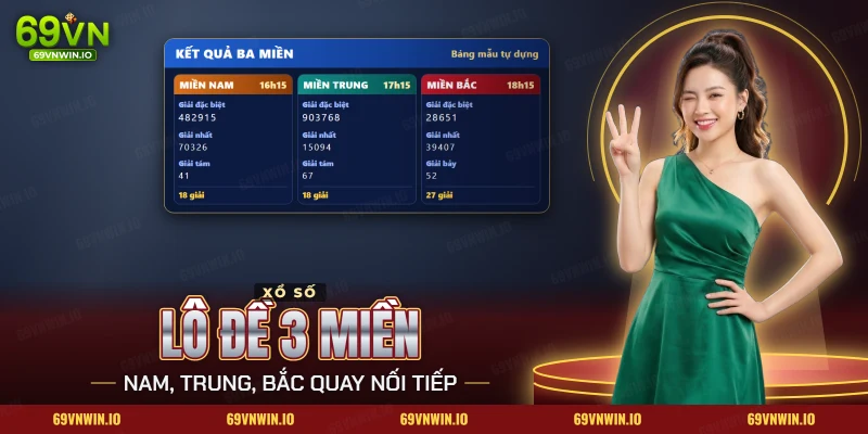 Lô đề 3 miền 69VN: bảng kết quả xổ số của ba miền Nam, Trung và Bắc