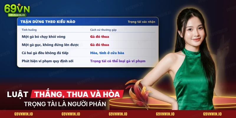 Bảng cách xử thắng thua và hòa khi một trận cựa dao dừng lại