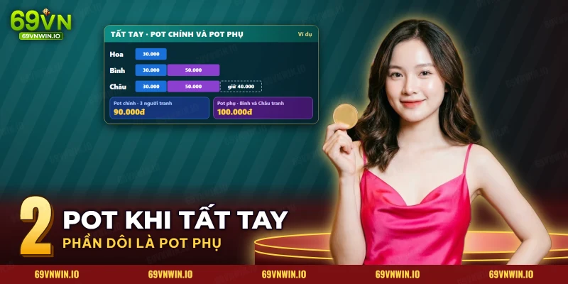 Quỹ cược phụ trong poker với sơ đồ chia quỹ chính và phần dôi ra khi một người tất tay ít chip hơn