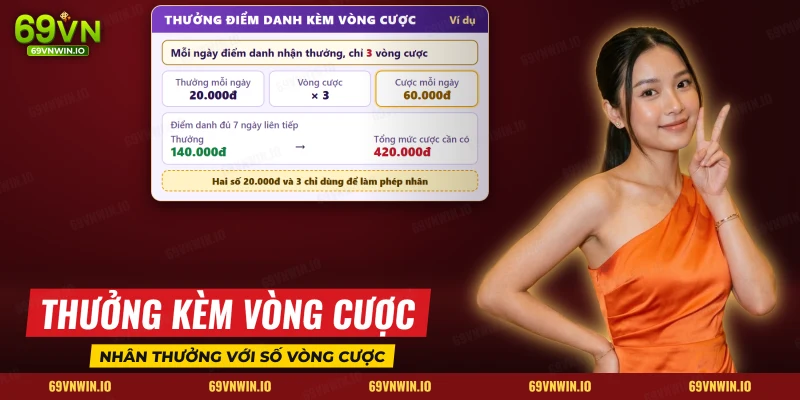 Thông báo thưởng điểm danh kèm yêu cầu vòng cược