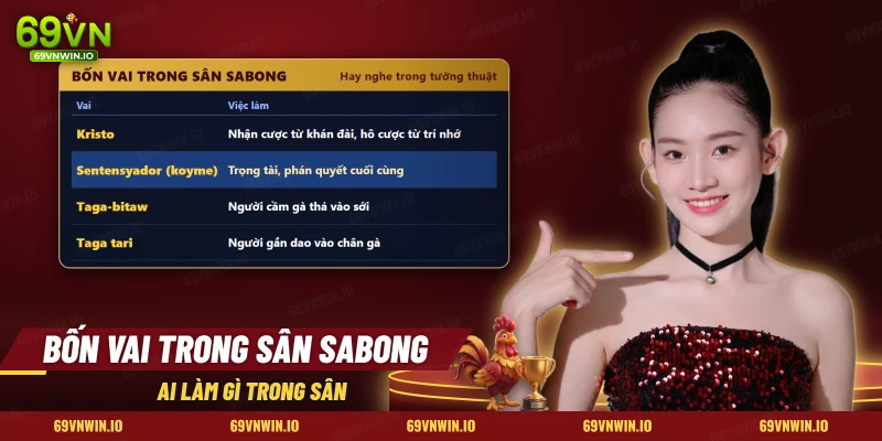 Bốn vai kristo, trọng tài sentensyador, người cầm gà và người gắn dao trong sân Sabong